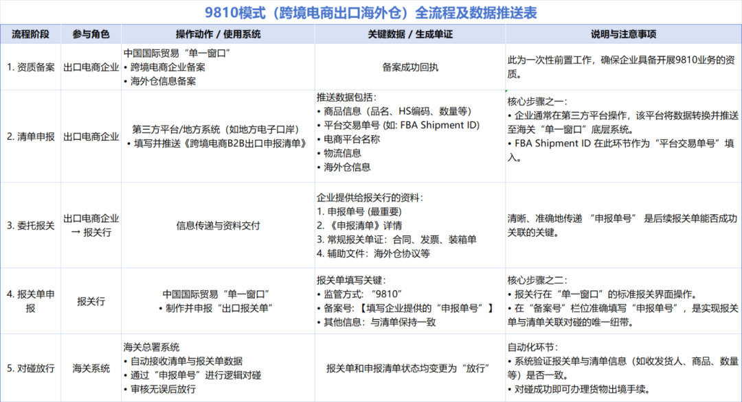 2025112505.png 2025112505.png