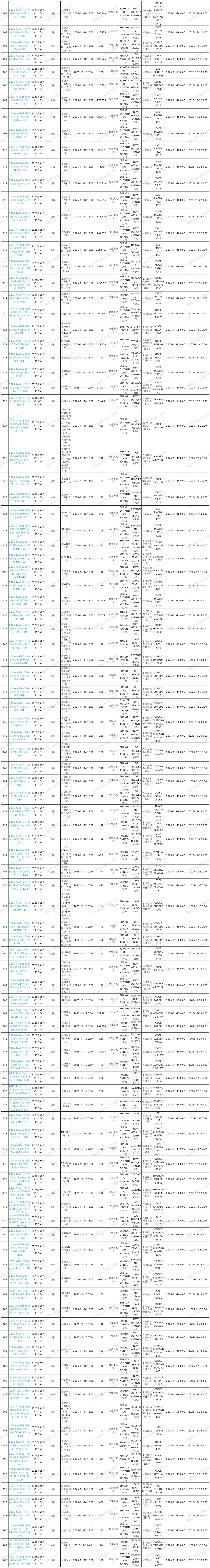 2025年第45周预排柜计划_Sheet1(1) (1).jpg