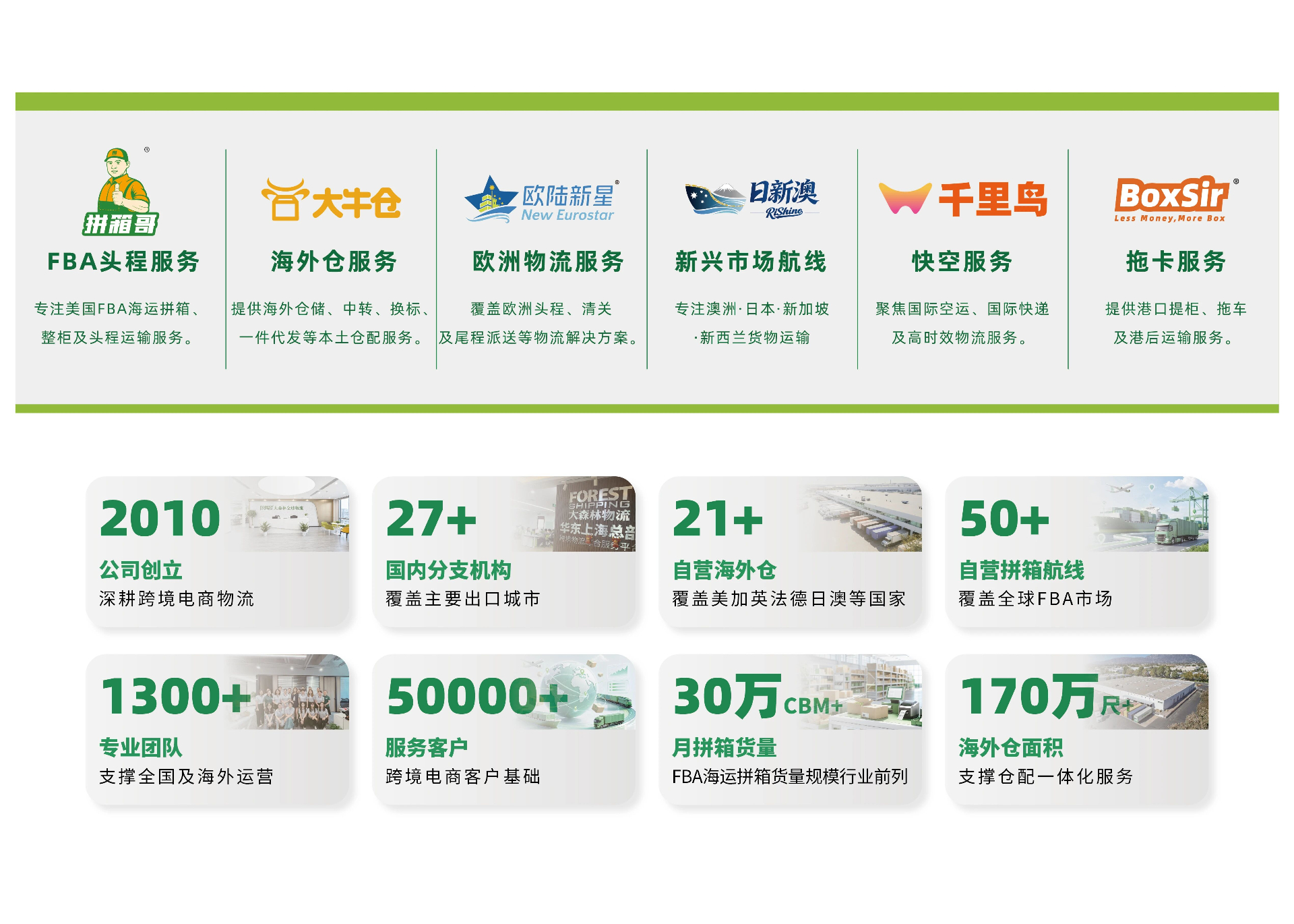 跨境张大脸:真实一线信息,是跨境物流最好的“流量” 跨境张大脸:真实一线信息,是跨境物流最好的“流量”