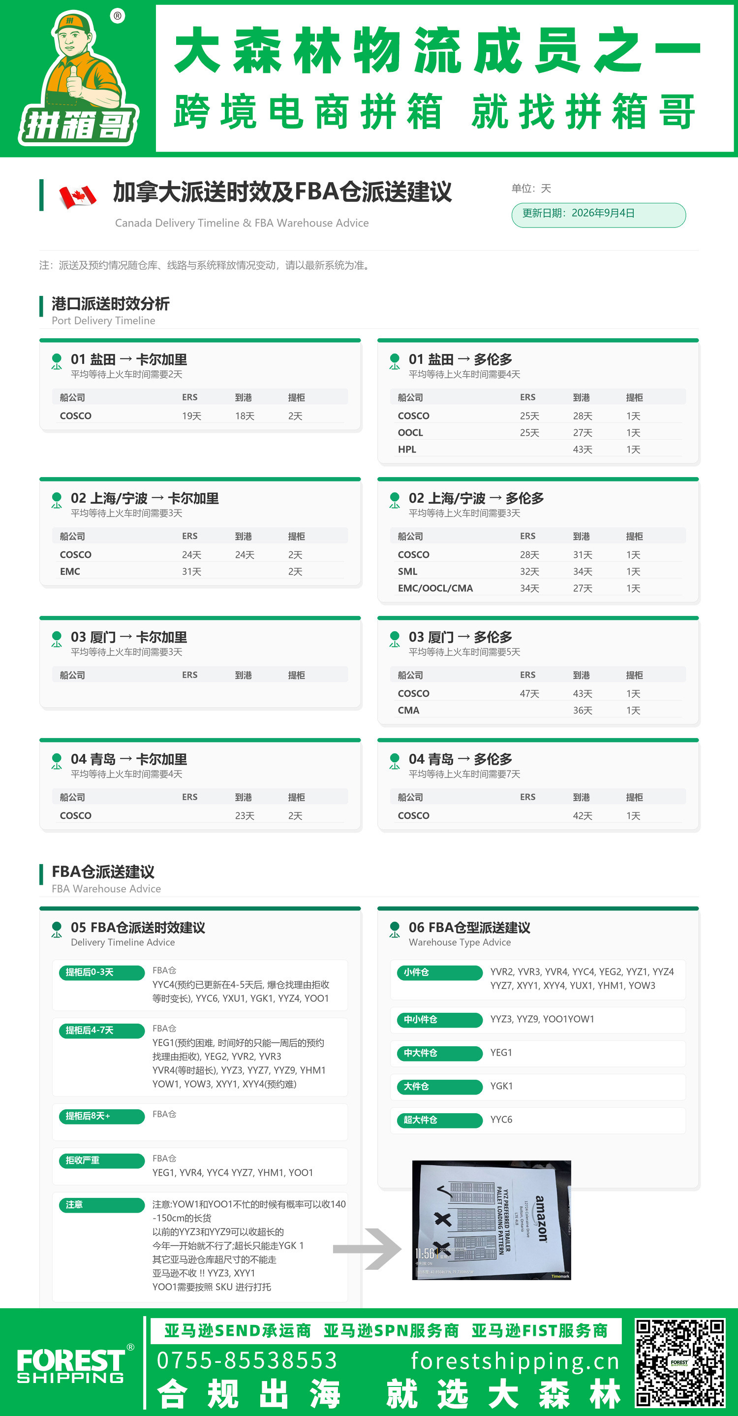 加拿大后段派送建议 9.4 .jpg