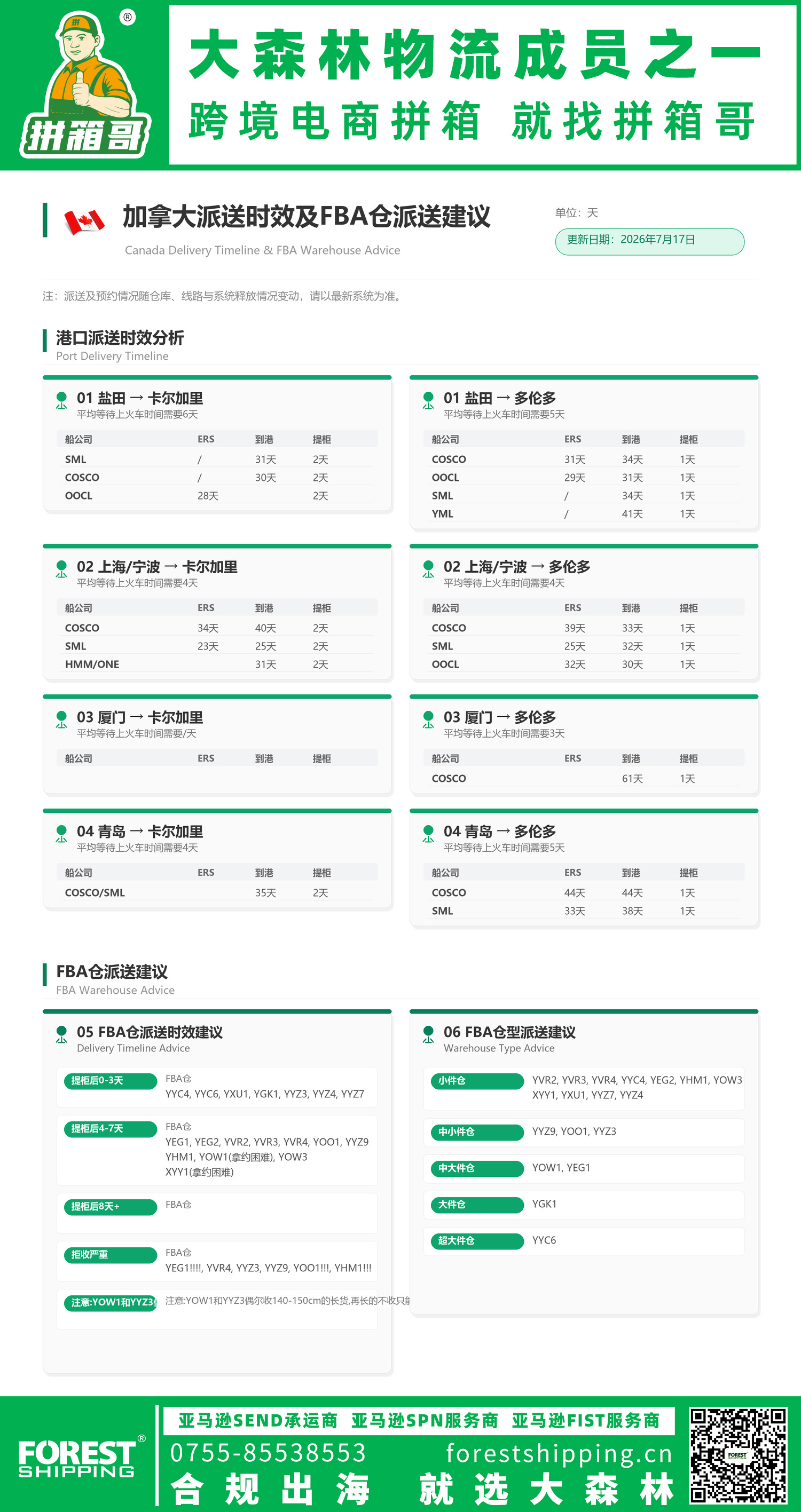 加拿大后段派送情况 7-17 .jpg