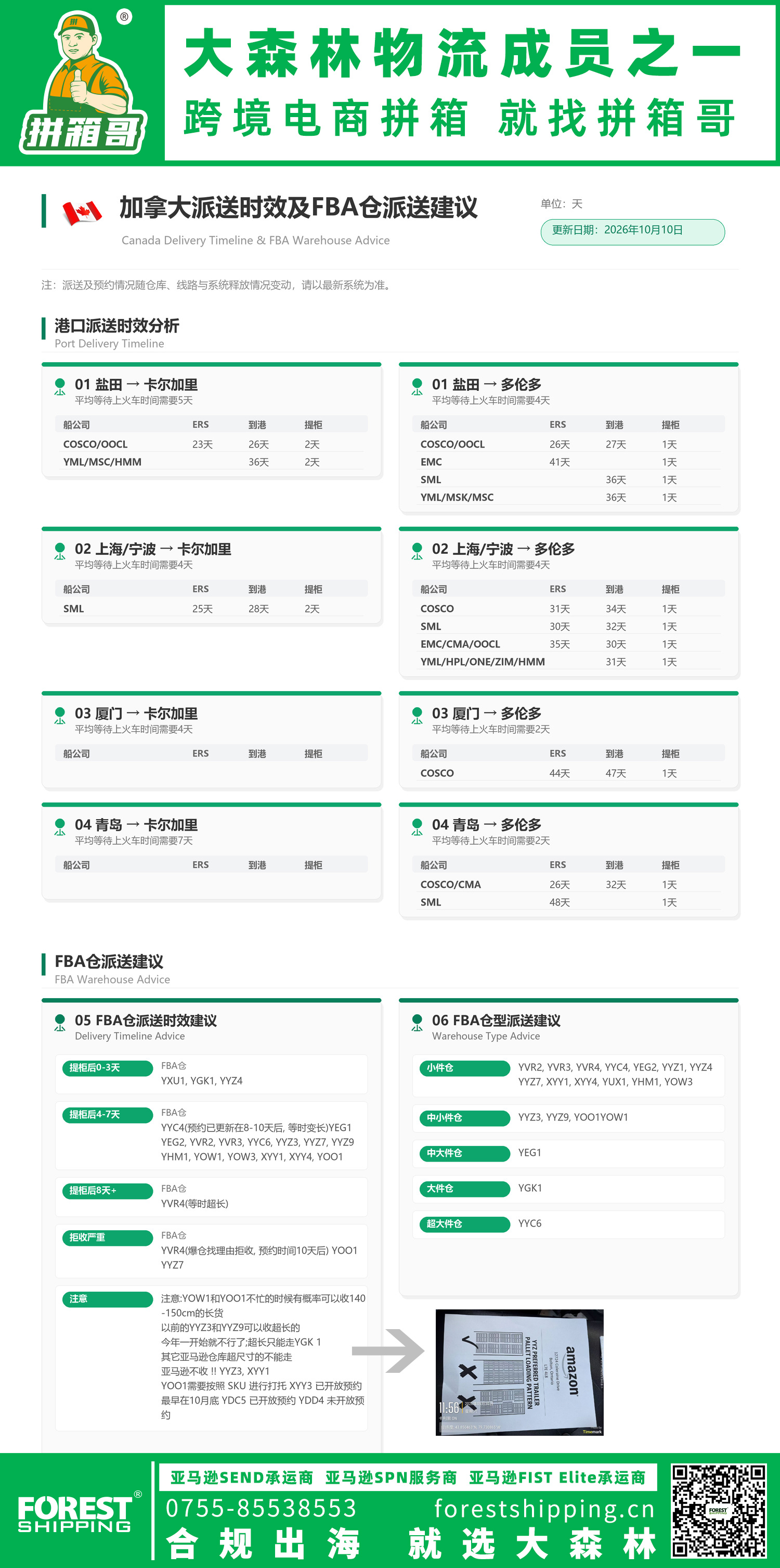 加拿大后段派送情况更新10-10.jpg