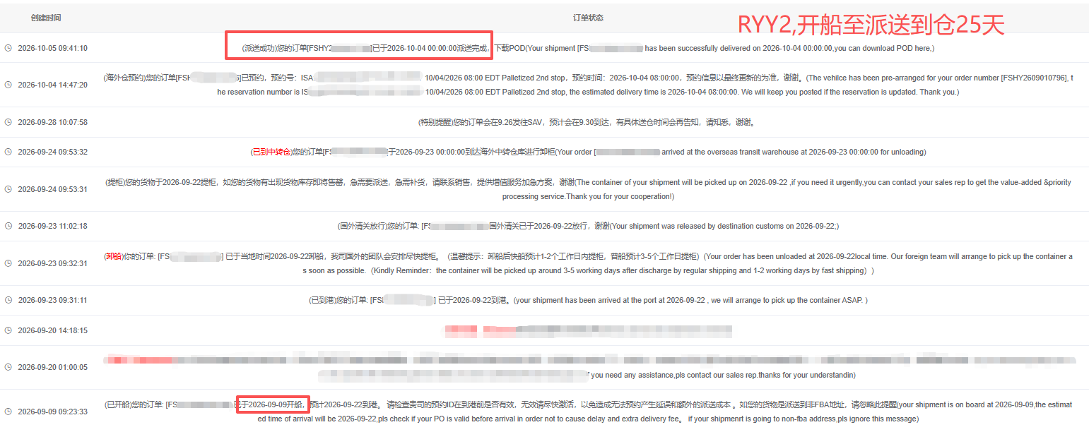 中东部飞起25日达近期时效参考 中东部飞起25日达近期时效参考