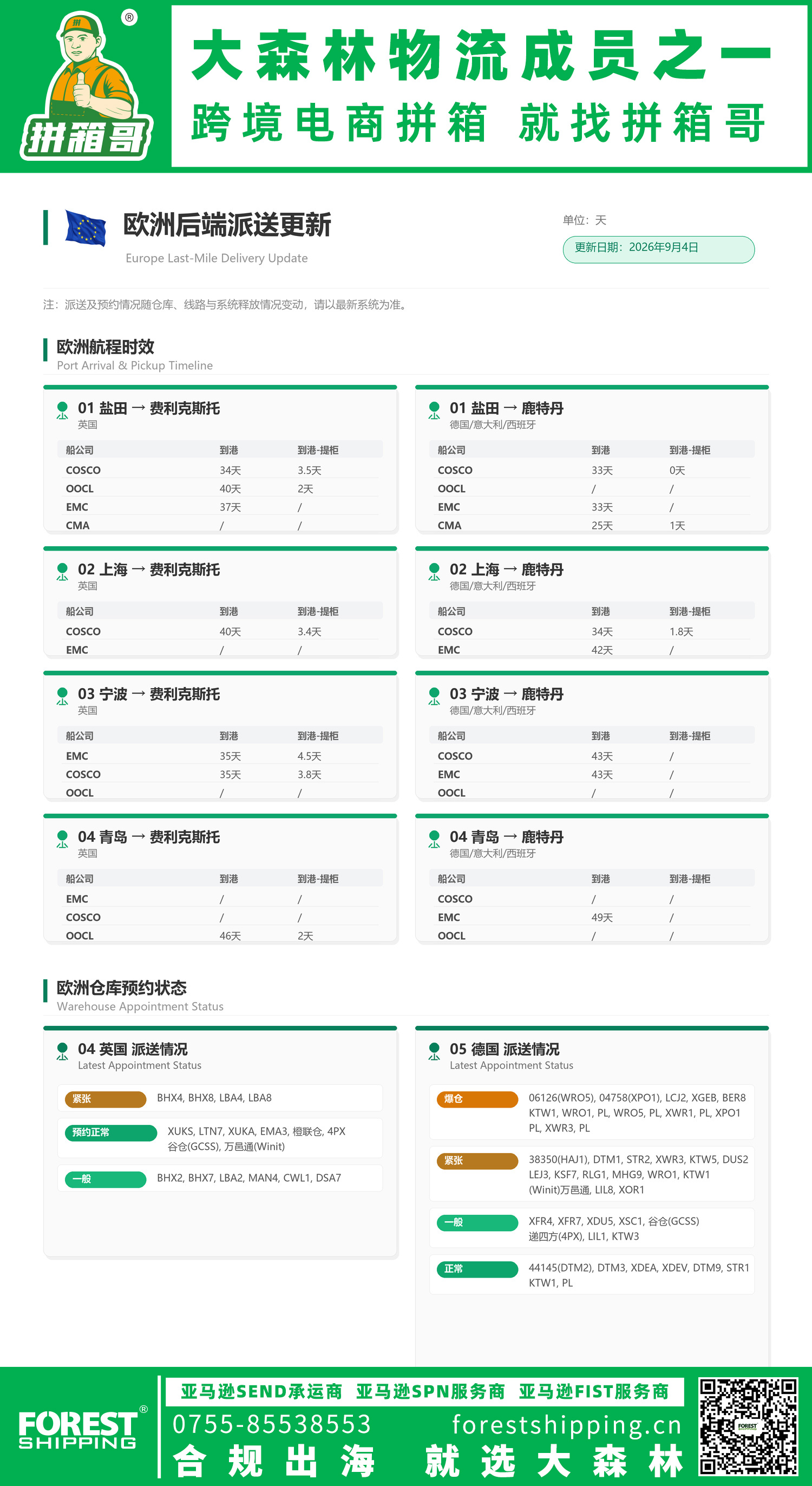 欧洲后段派送建议 9.4 .jpg