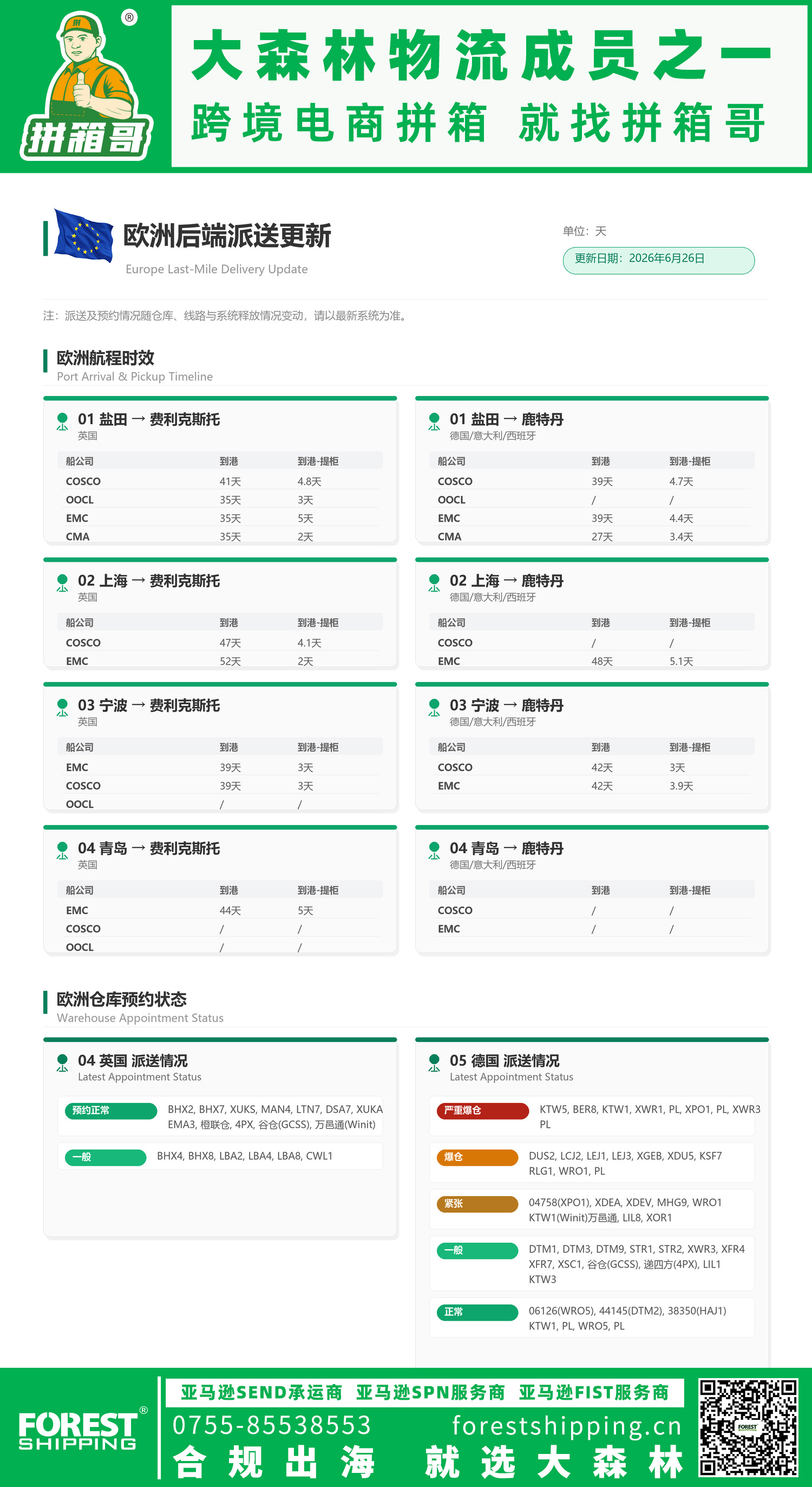2026年6月26日欧洲到港时效及后端派送情况更新