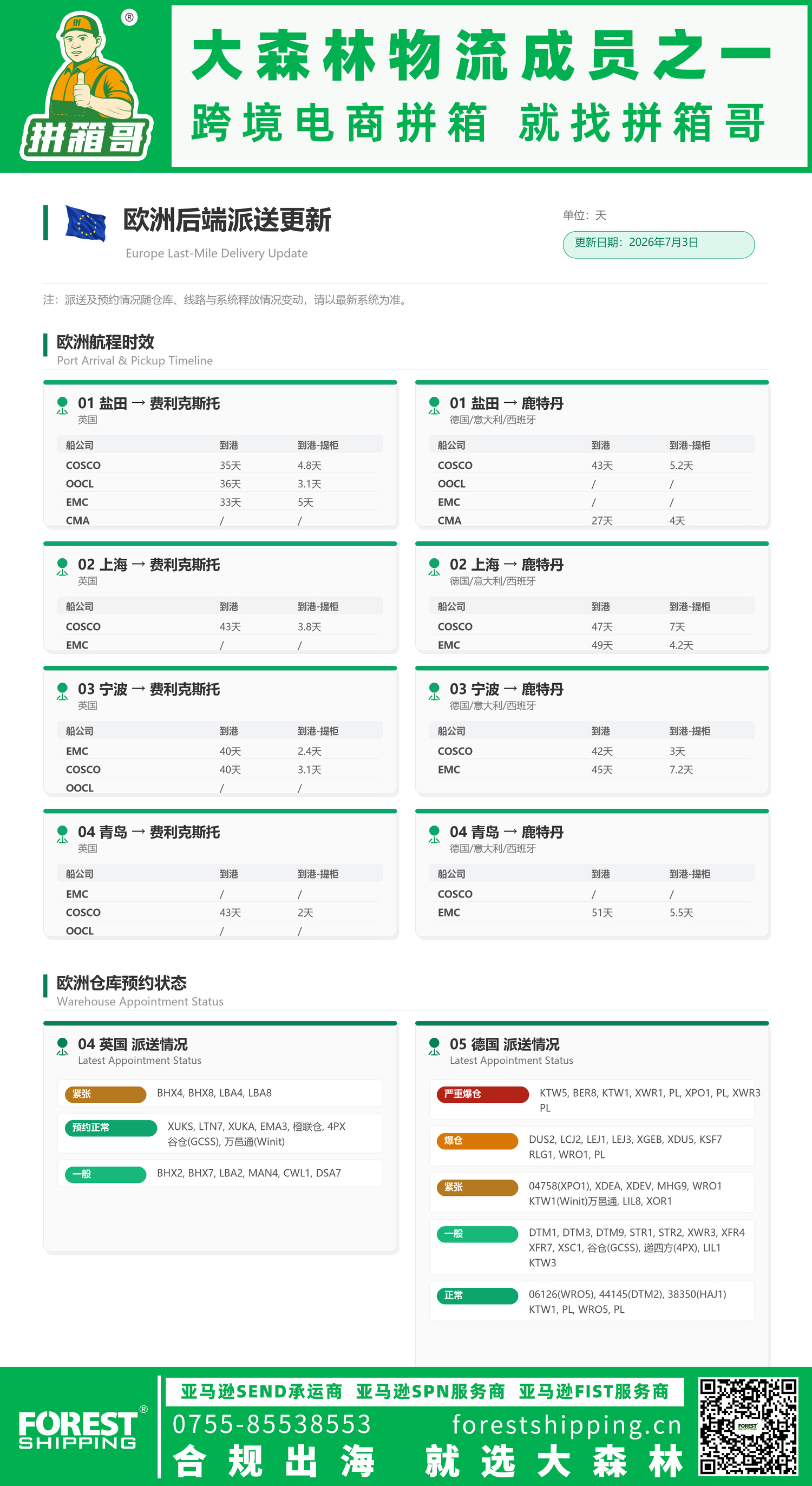 欧洲后段派送情况 7.3.jpg