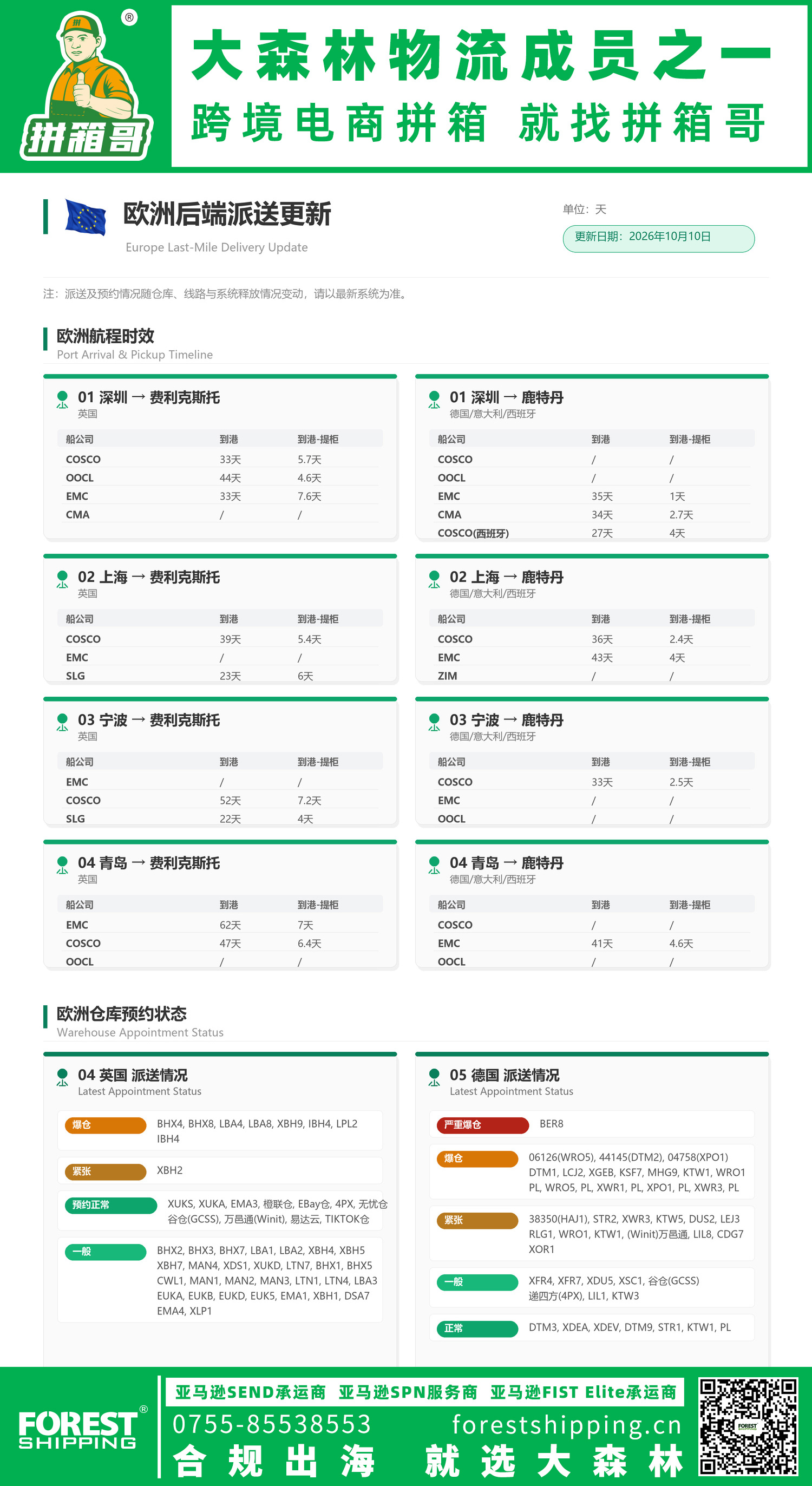 欧洲后段派送情况更新10-10.jpg