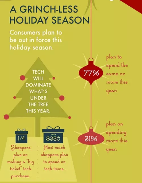 FBA海运服务 FBA海运服务