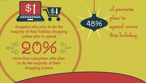 美国FBA服务 美国FBA服务