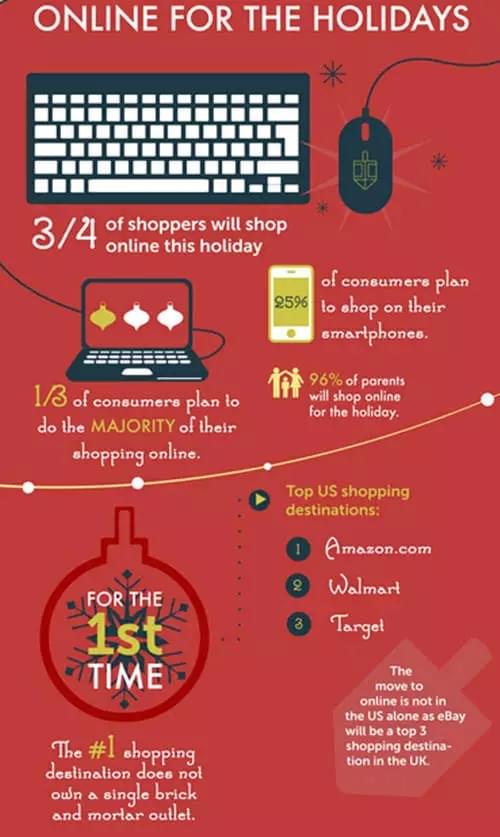 FBA国际物流 FBA国际物流