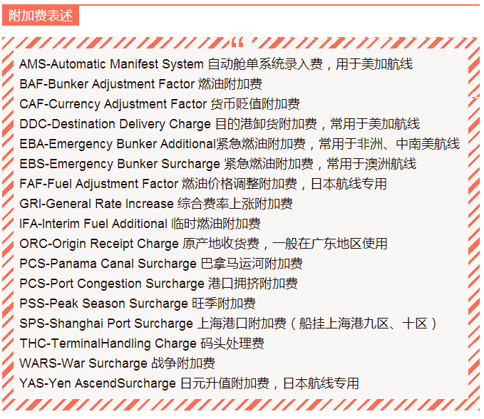 FBA门到门 FBA门到门