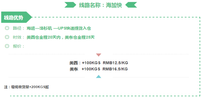为应对亚马逊FBA爆仓,大森林国际物流免预约入仓隆重上线 为应对亚马逊FBA爆仓,大森林国际物流免预约入仓隆重上线