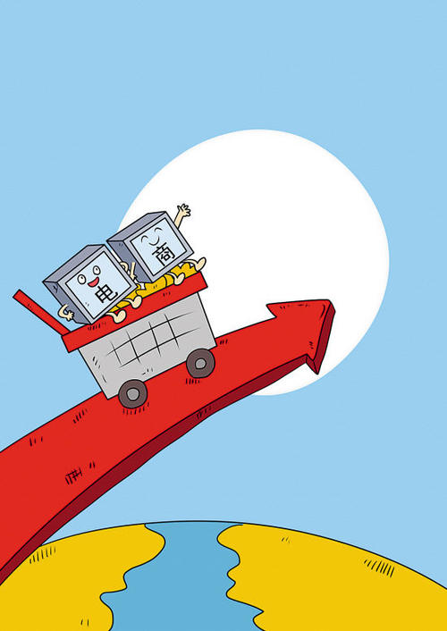 亚马逊fba头程怎么收费,包括哪些费用? 亚马逊fba头程怎么收费,包括哪些费用?