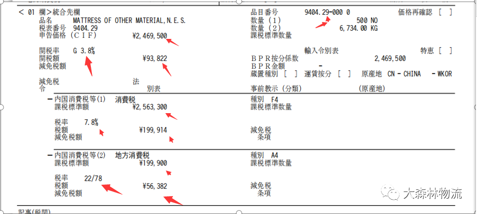 日本关税 日本关税