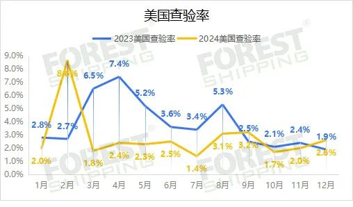 大森林2024年度报告 大森林2024年度报告