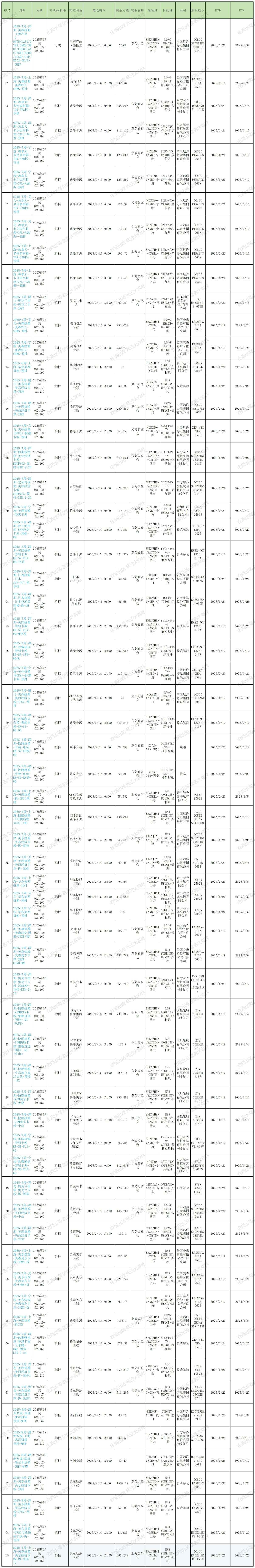 标题文档_Sheet2(1) (1).jpg
